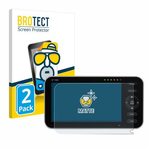 Pack anti glare - 2, screen